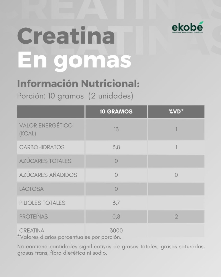 CREATINA EN GOMITAS MANZANA Y TUTTI FRUTTI x2U.