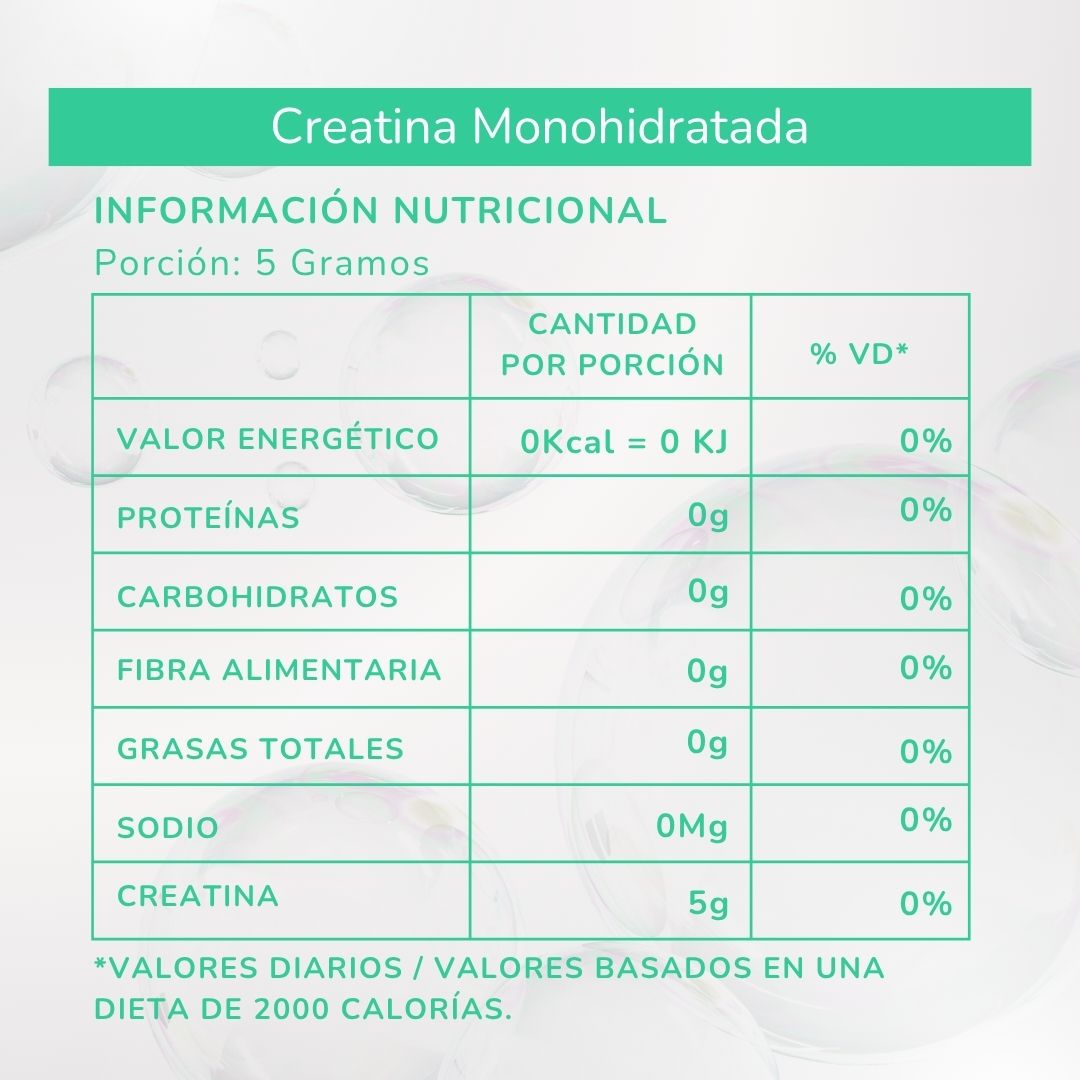 Creatina Monohidratada 2u.