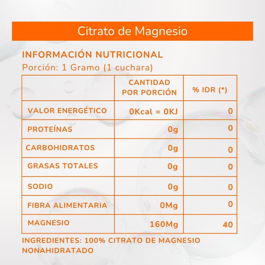 Citrato de Magnesio