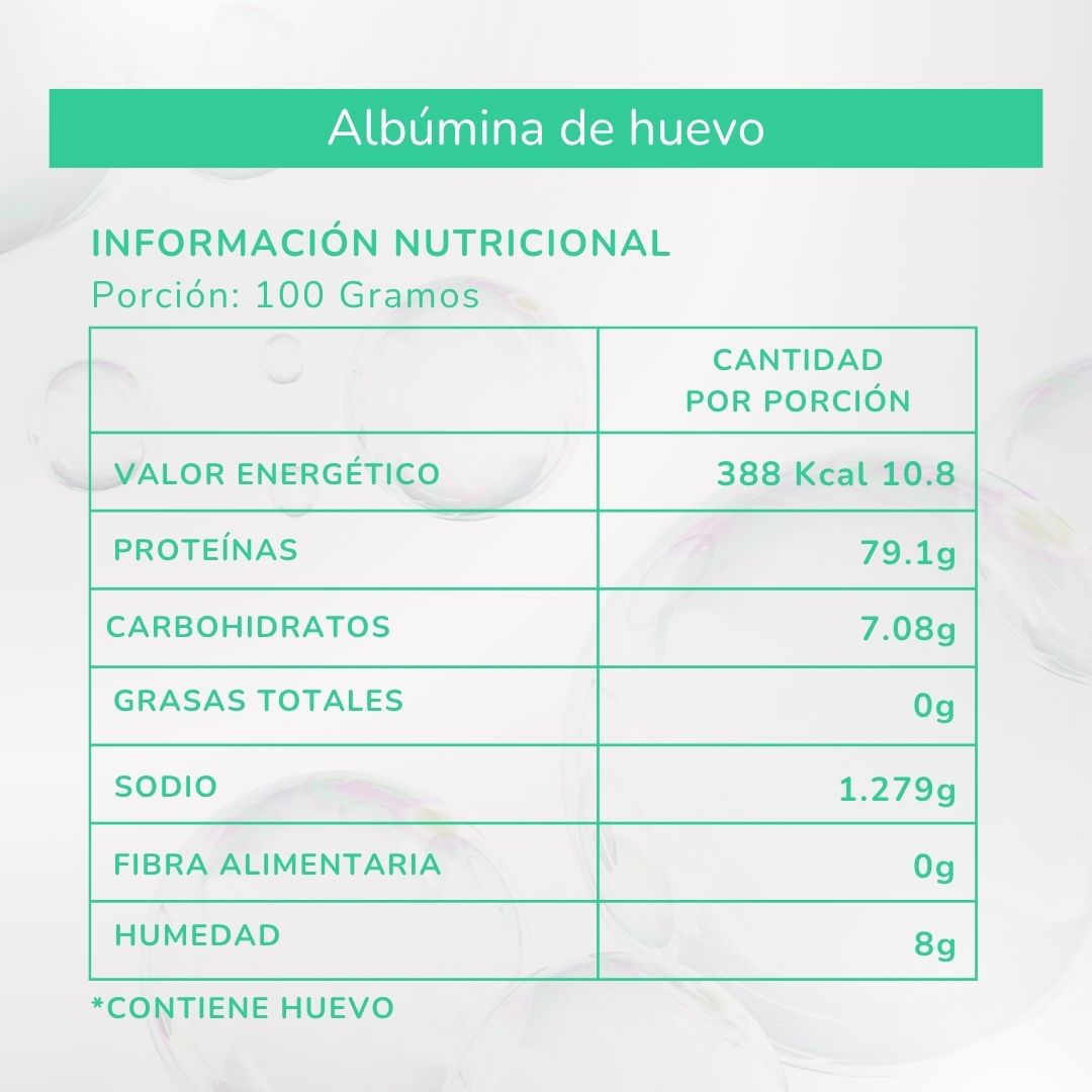 Albumina de huevo