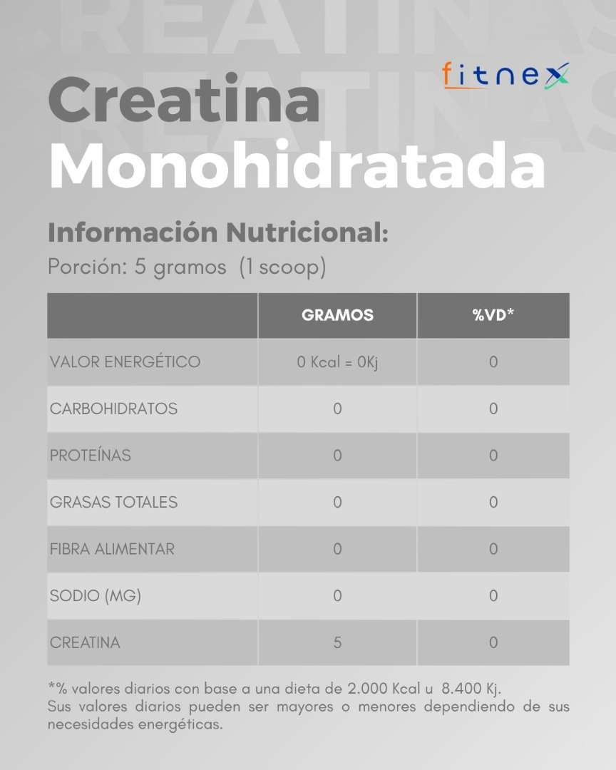 MAGNESIO 250 GRS + CREATINA 300 GRS