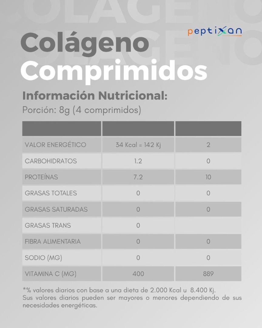 COLÁGENO HIDROLIZADO EN PASTILLAS MASTICABLES