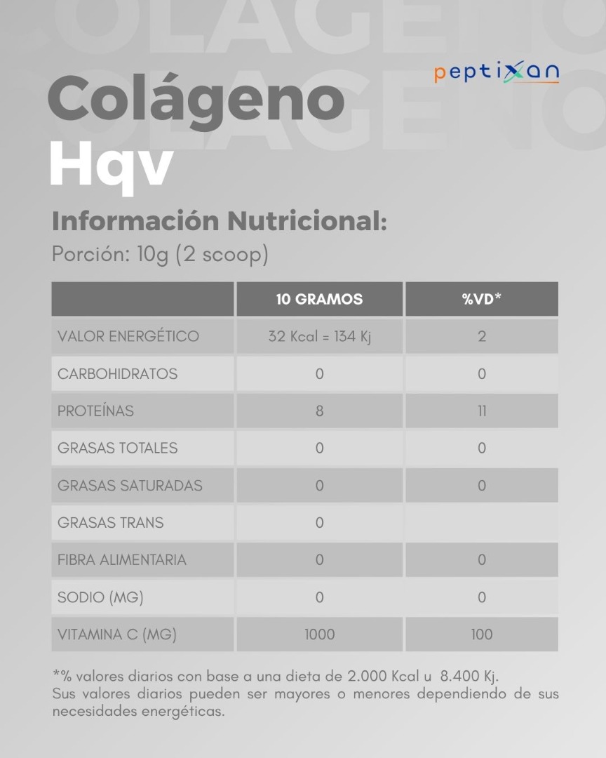 Colágeno HQV  Promo 4x5