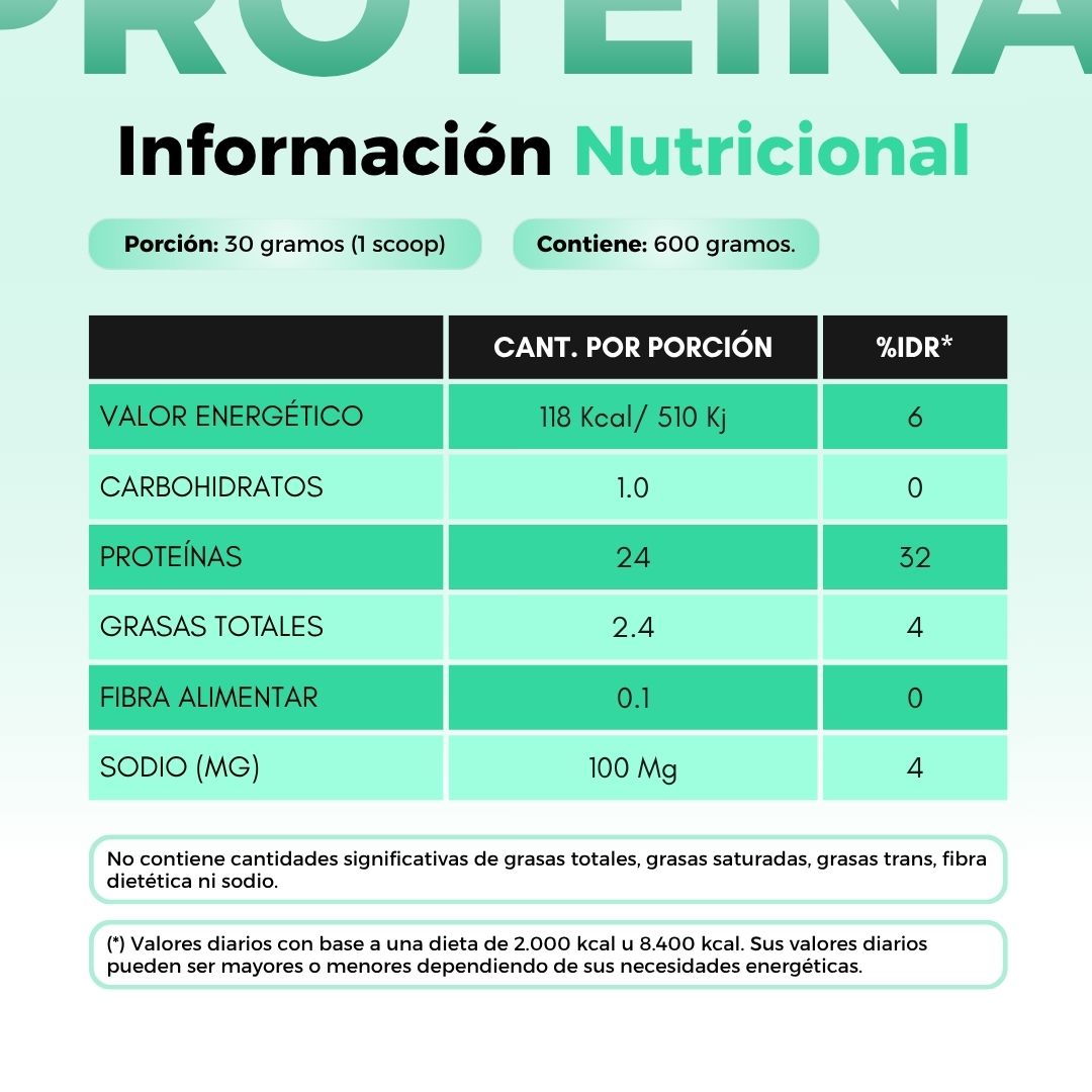 PROTEÍNA DE ARVEJA 600 GRS