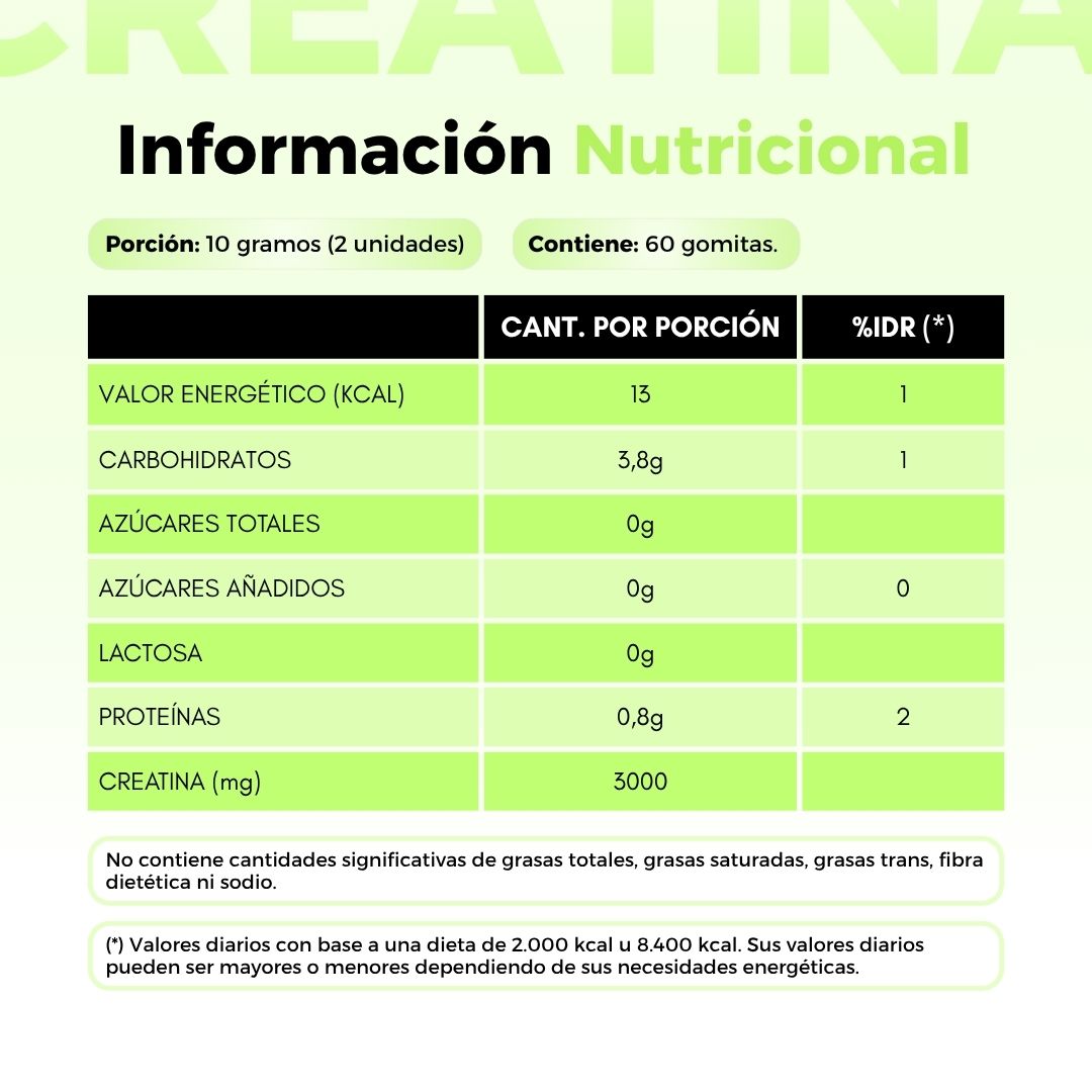 CREATINA EN GOMITAS MANZANA VERDE 60U. 