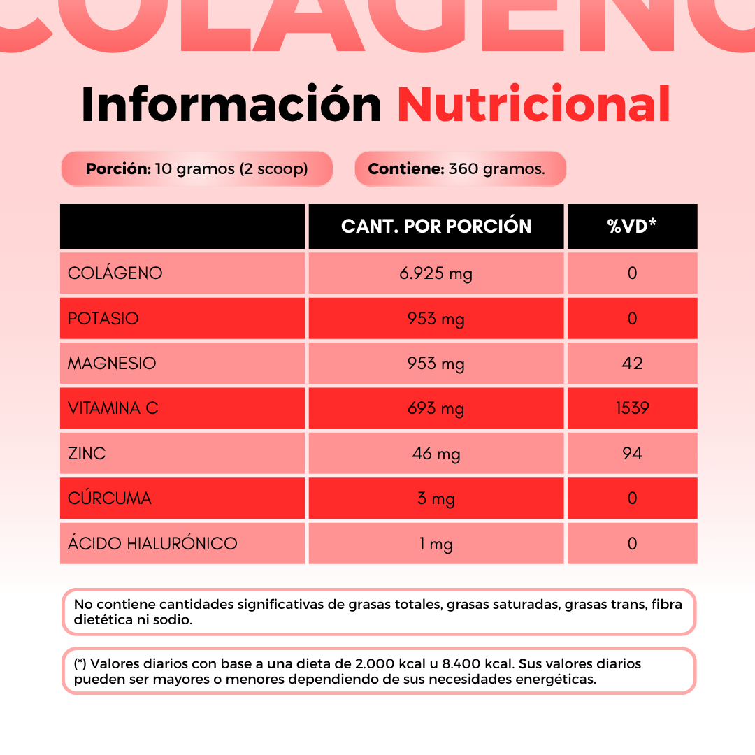 COLÁGENO SPORT x2U.
