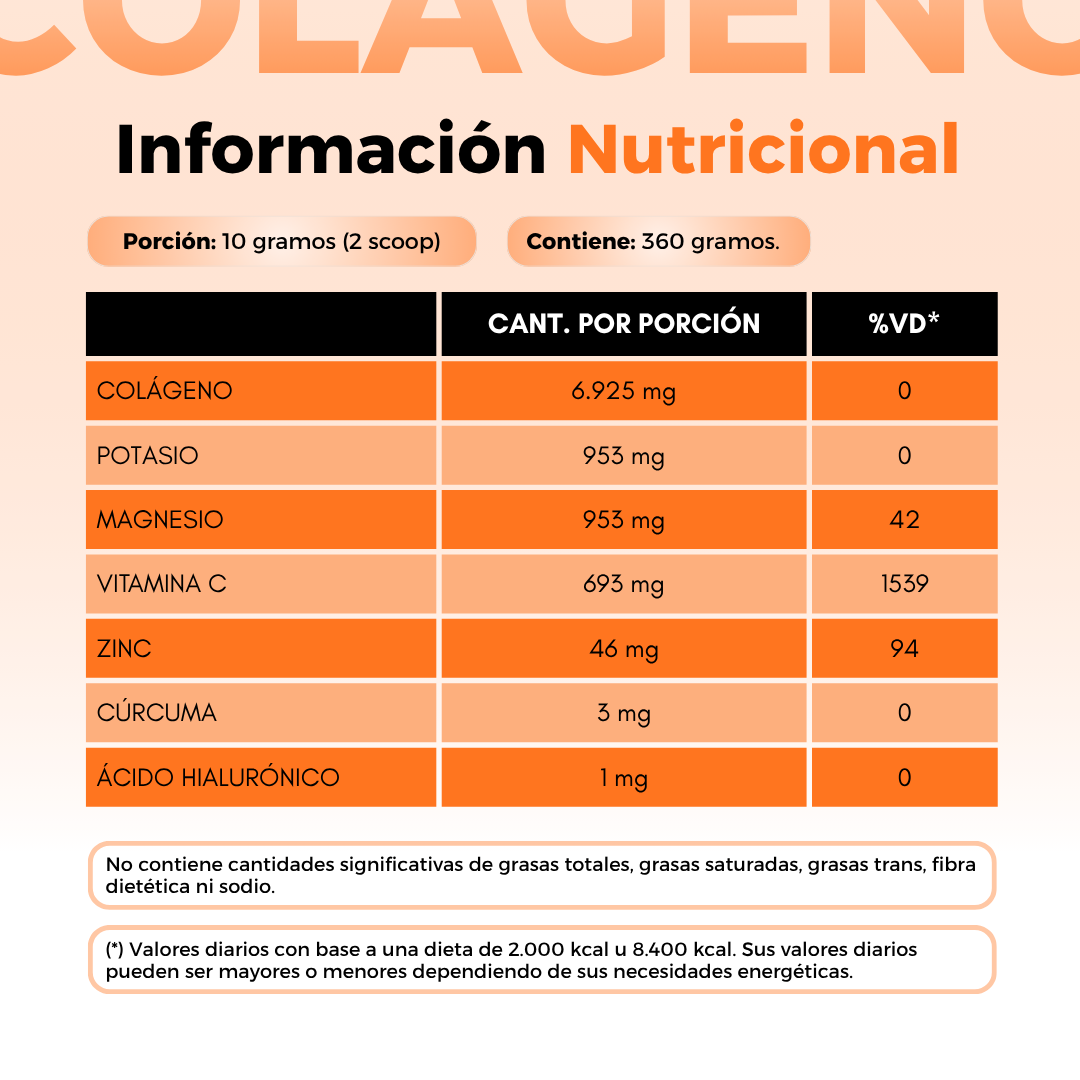 COLÁGENO SPORT x2U.