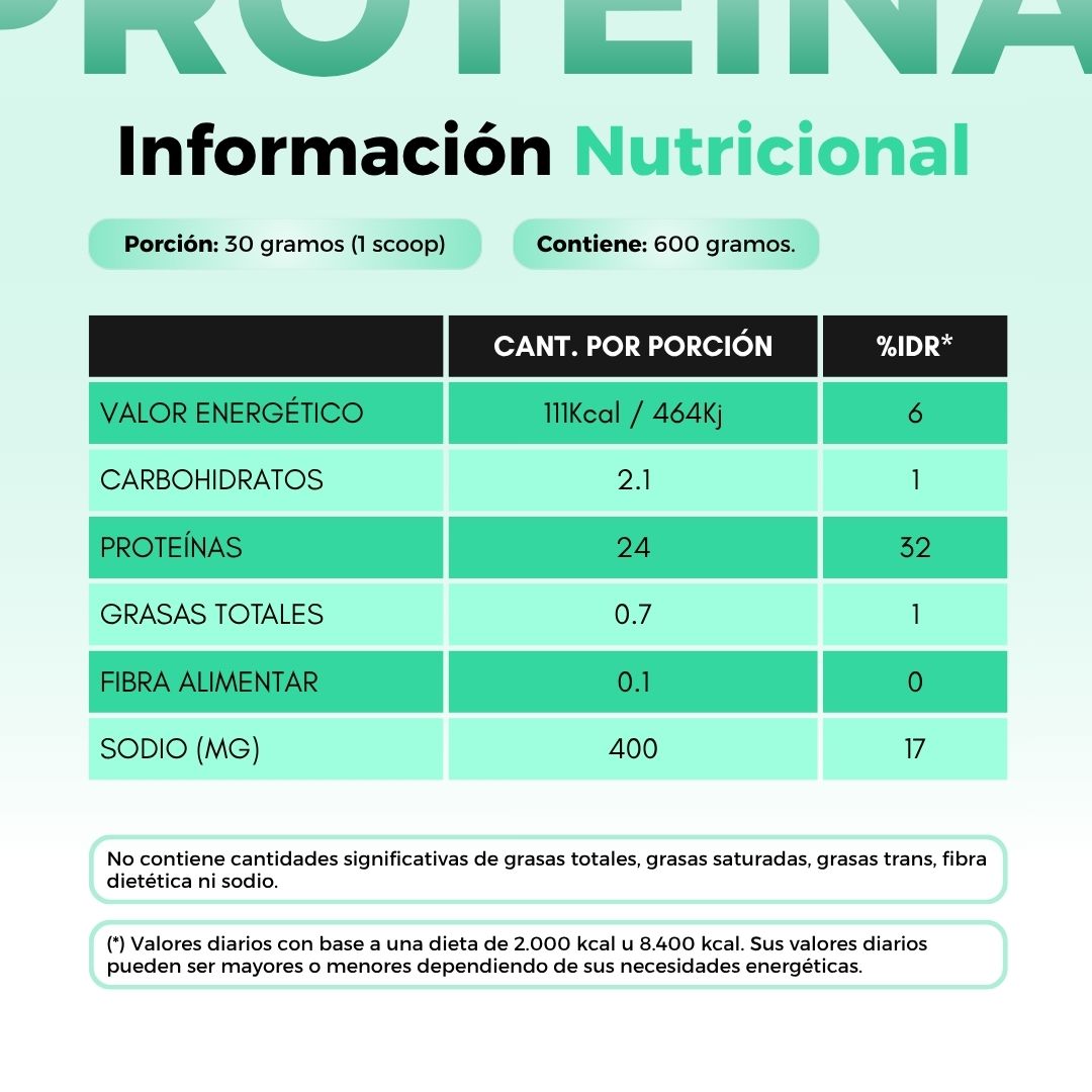 PROTEÍNA DE HUEVO 600 GRS